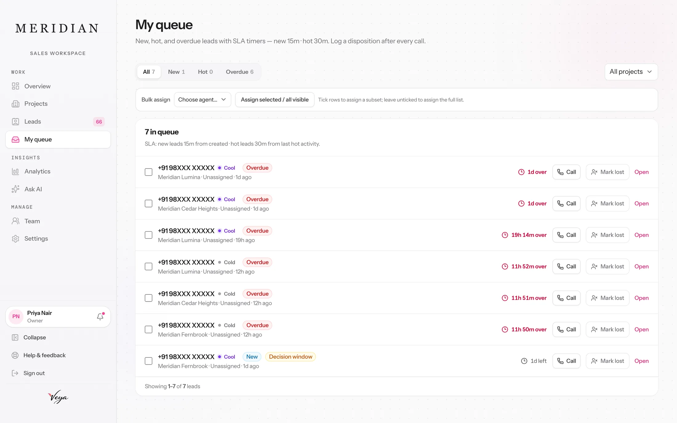 My queue with new and overdue leads, masked phone numbers, interest, a countdown or overdue timer, and Call, Mark lost and Open actions.